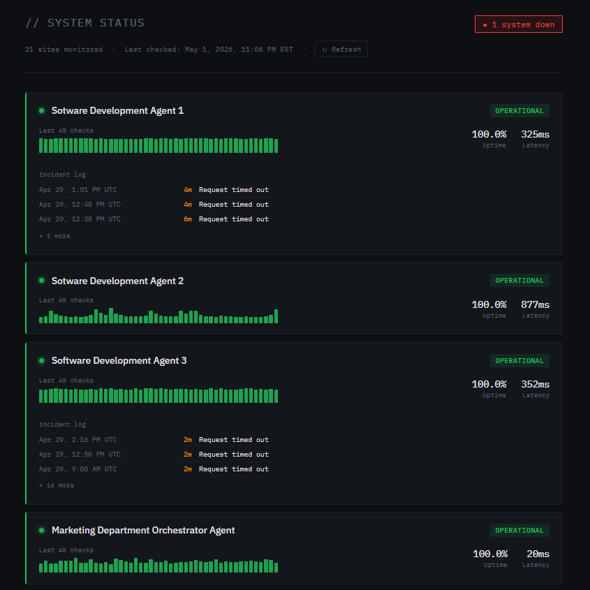Portfolio screenshot 3
